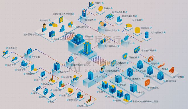 2024年證券咨詢行業收并購研究報告 聚焦技術咨詢領域的整合浪潮