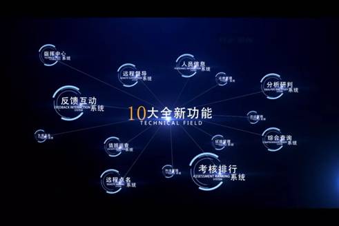 大數據、云計算、AI齊上陣，打造“智慧監獄”